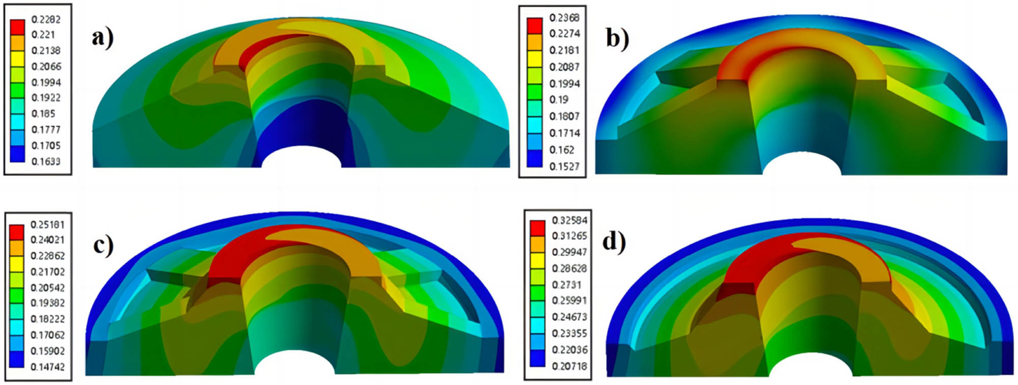 Figure 15
Deformation distributions of the trays with different stiffener heights. (a) 33/SSTCT, (b) 33, (c) 24, and (d) 45.