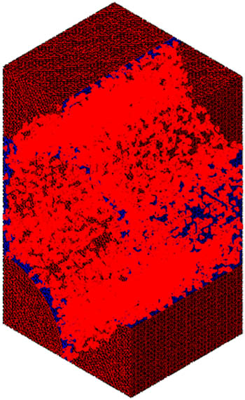 Figure 2 
                  Microscale RVE with element voids.
               