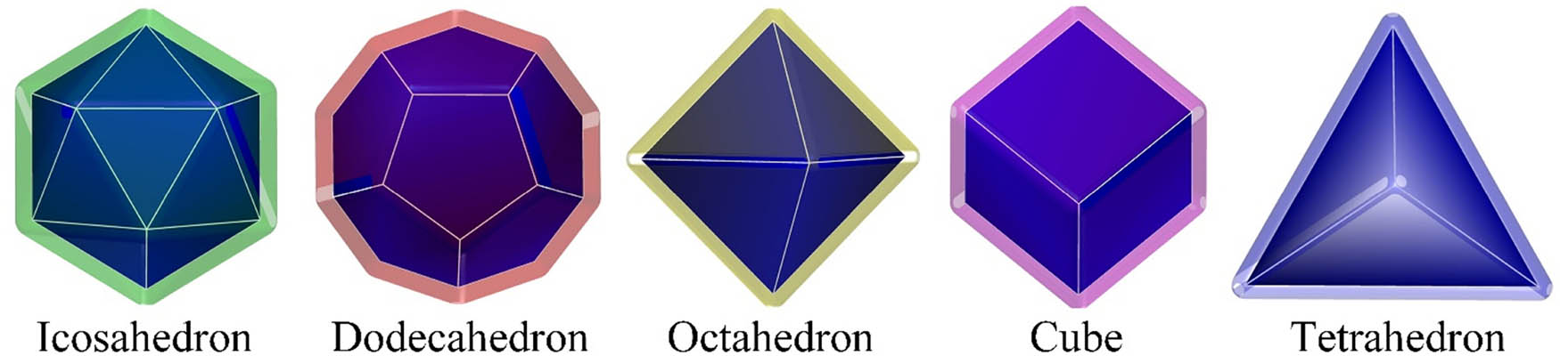 Figure 1
The surface of five kinds of 3D regular polyhedrons along with the interfaces.