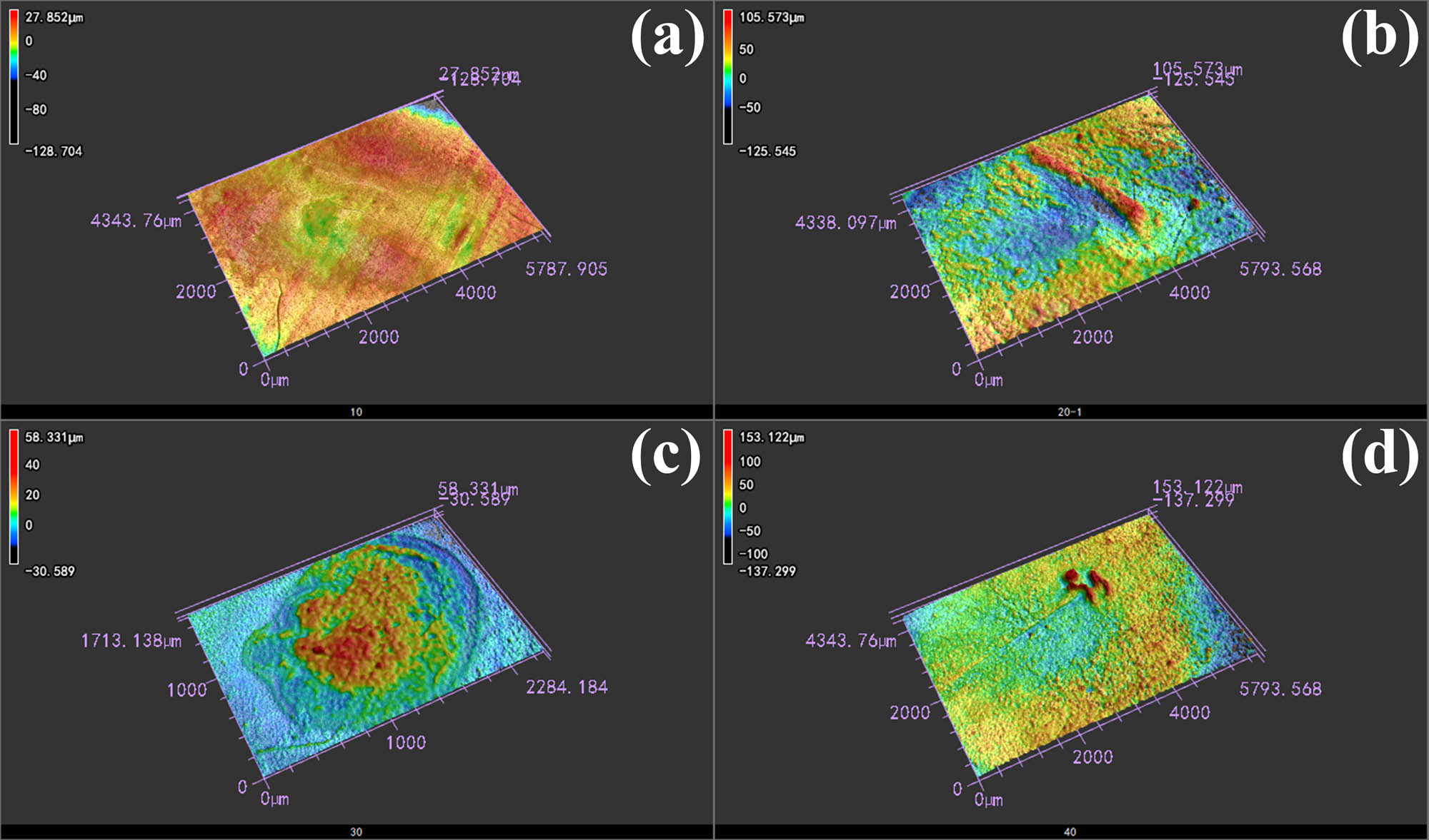 Figure 7
Three-dimensional morphology of eroded Ag–Ti2SnC with the Ti2SnC content of (a) 10 vol%, (b) 20 vol%, (c) 30 vol%, and (d) 40 vol%.