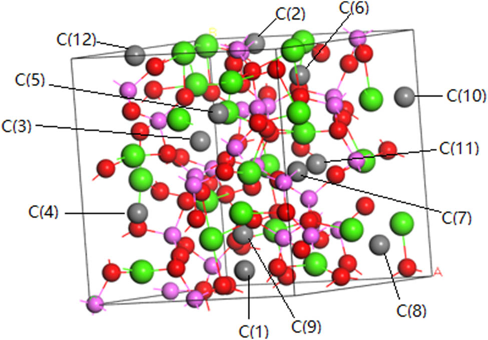 Figure 5
Crystal structure of C12A7:C.