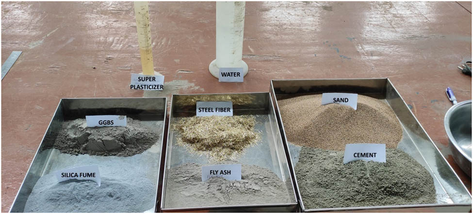 Figure 2
Materials used for producing UHPC.
