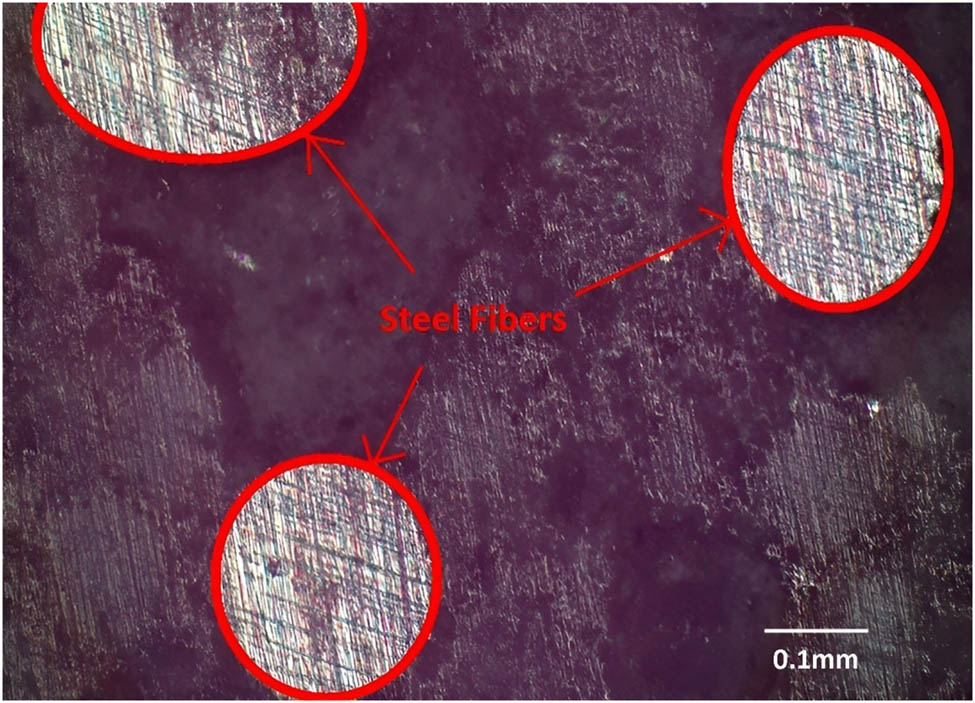 Figure 11
Optical image of UHPC at 100×.