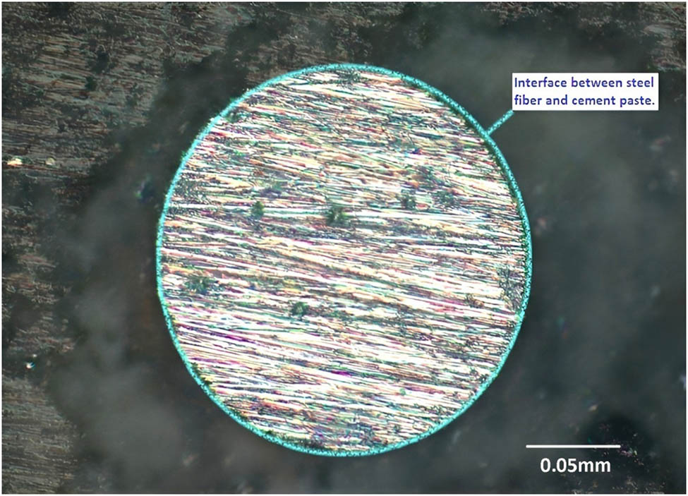 Figure 12
Optical image of UHPC at 200×.