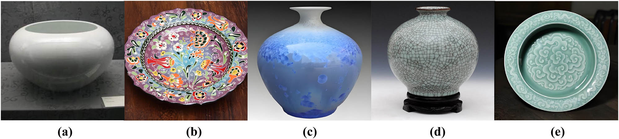 Figure 2
Glaze classification diagram. (a) Clear glaze, (b) Colored glaze, (c) Crystal glaze, (d) Cracked glaze and (e) Cloud patterned glaze.