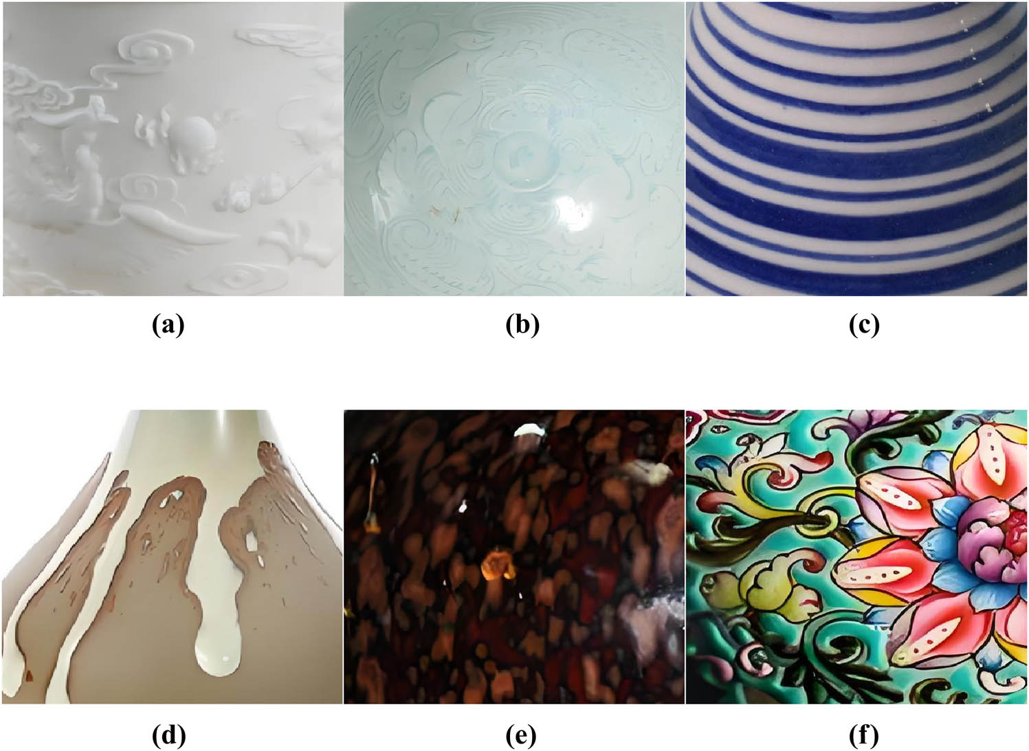 Figure 3
Classification of ceramic texture. (a) Relief texture, (b) Scratch texture, (c) Line texture, (d) Flowing texture, (e) Mottled texture and (f) Concave convex texture.
