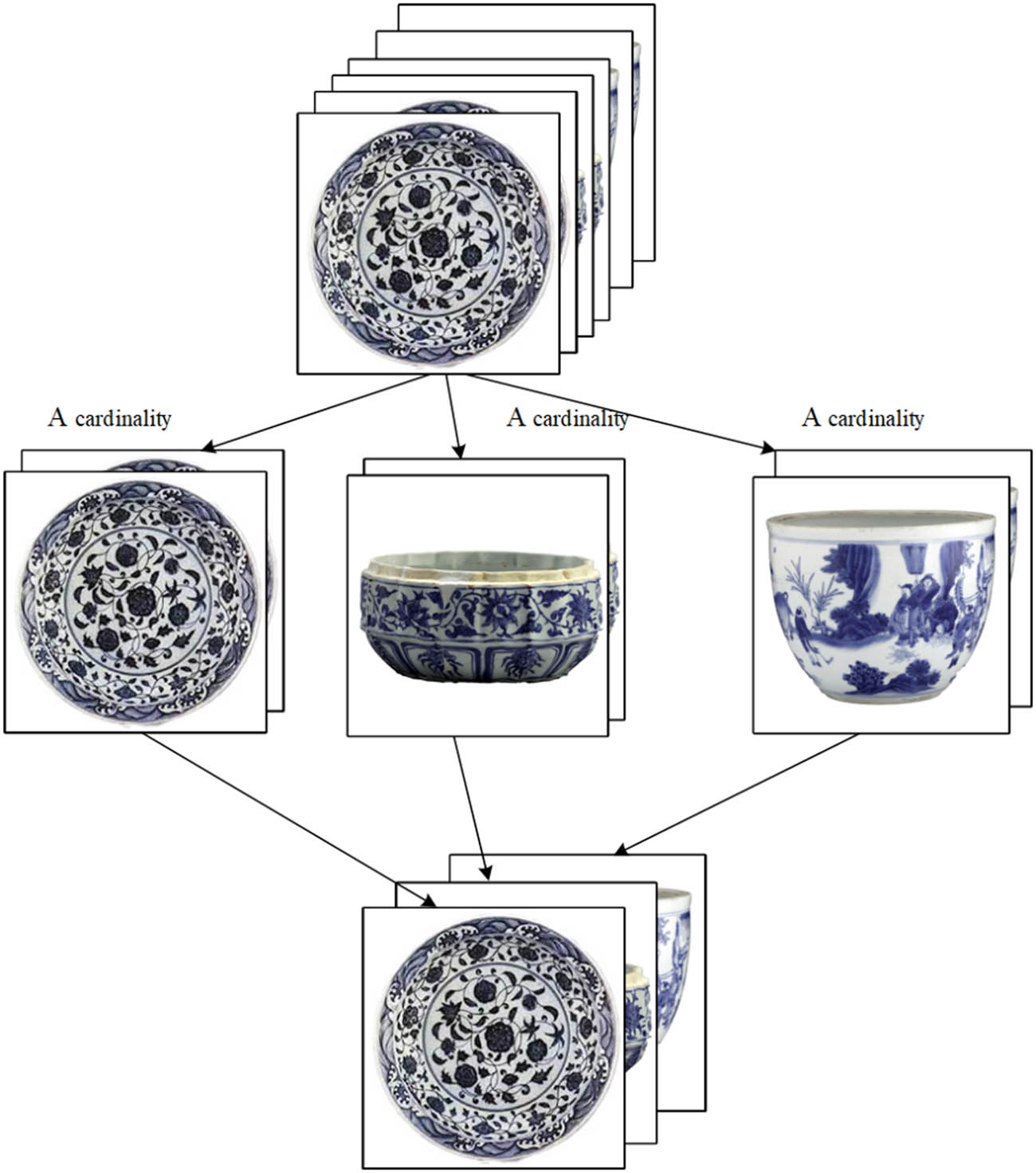 Figure 4
Structural schematic diagram of ResNeXt50.