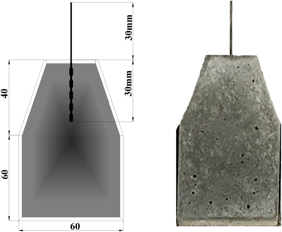 Figure 9
Specimen dimensions and fiber embedding.
