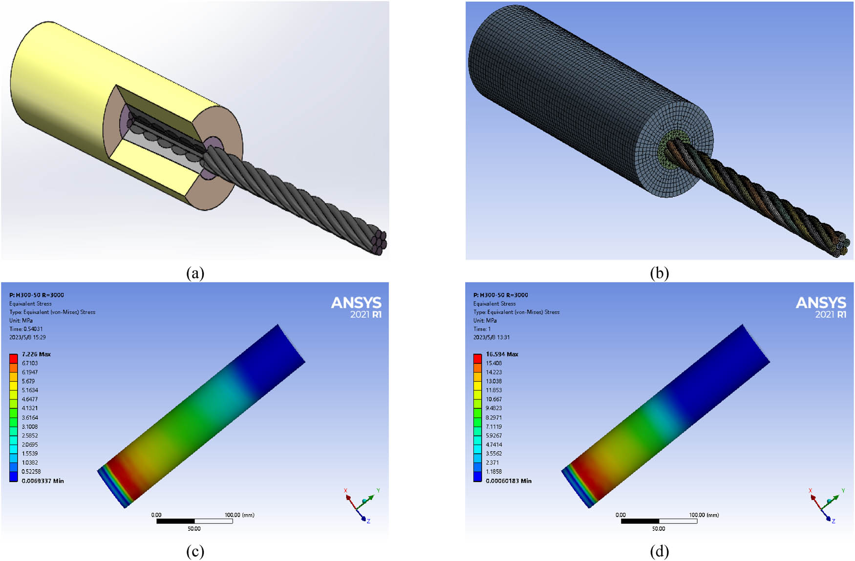 Figure 9
The stress distribution of the new-type anchor system for the CFRP strand wire: (a) physical model of the new-type anchor system; (b) finite element model of the new-type anchor system; (c) stress distribution of the new-type anchor system under 150 MPa; and (d) stress distribution of the new-type anchor system under 300 MPa.