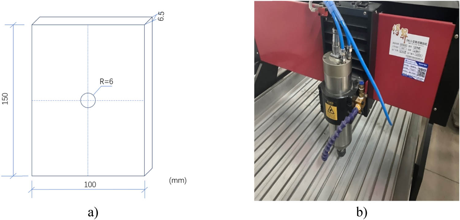 Figure 2
Process of the opening experiment: (a) specimen opening diagram and (b) the opening hole experiment process.