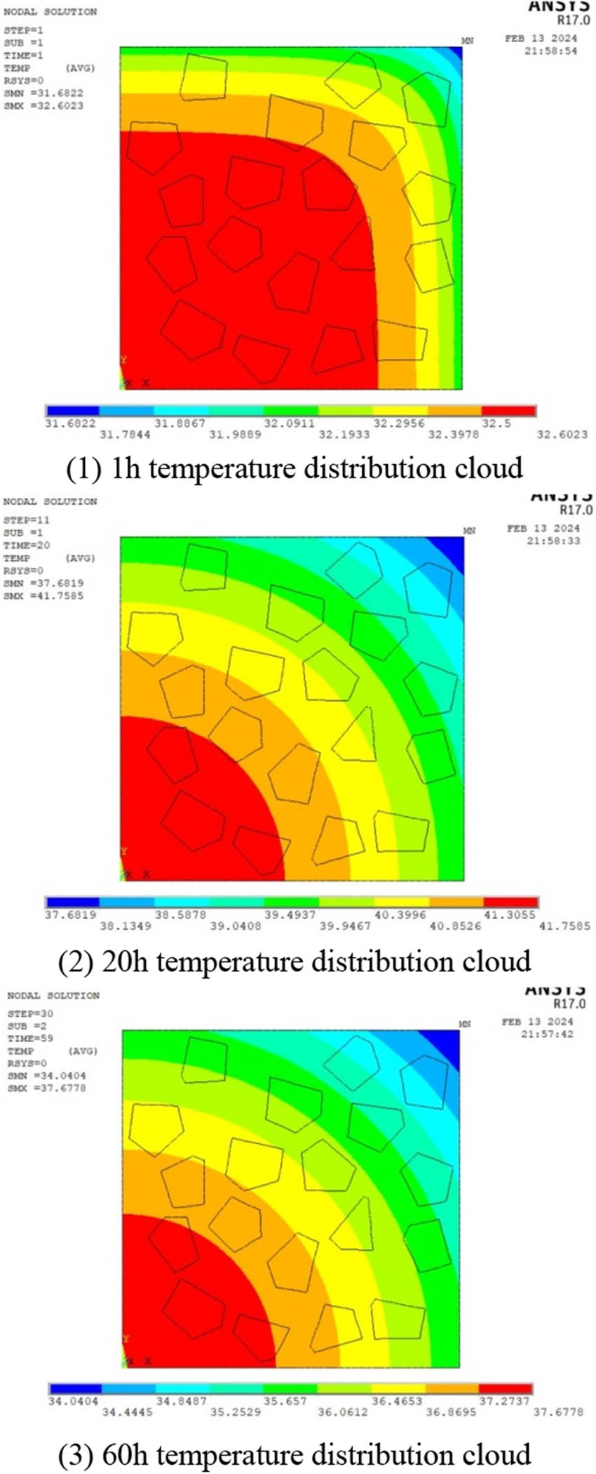Figure 8
Cloud picture of temperature distribution changes.