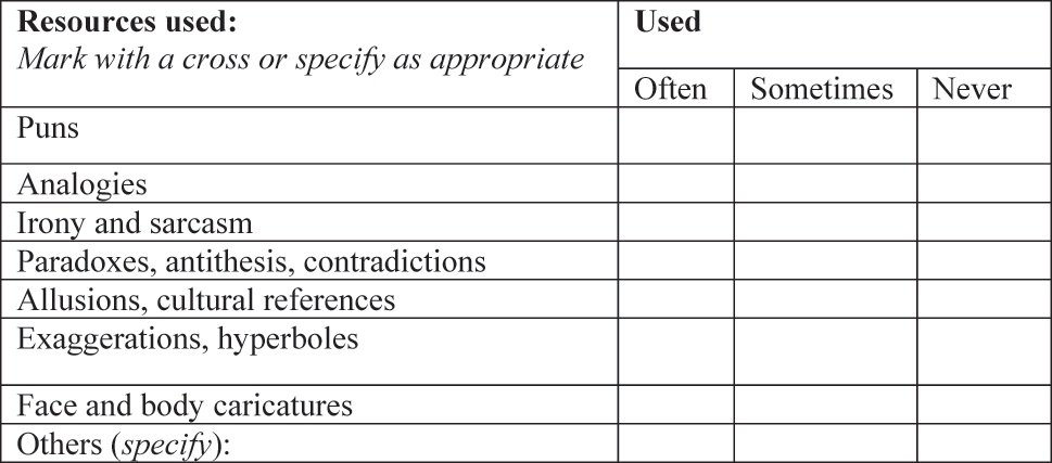 Figure 1: 
List given to cartoonists to identify resources used.
