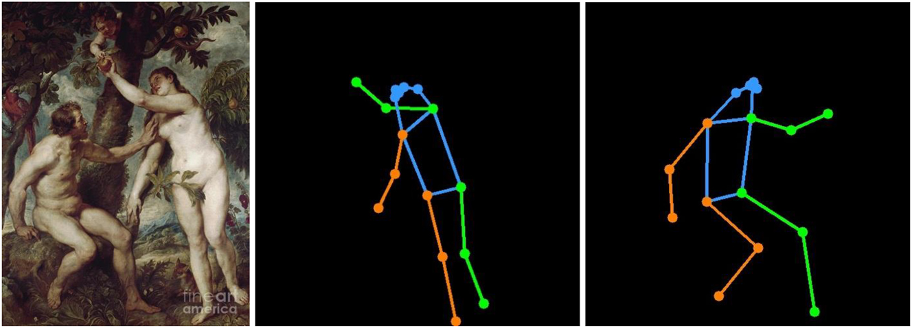 Figure 7:
Adrien Deliège and Maria Giulia Dondero 2024. Example of individual poses extracted from an original painting, Peter Paul Rubens, Adam and Eve in the earthly paradise, ca. 1628.