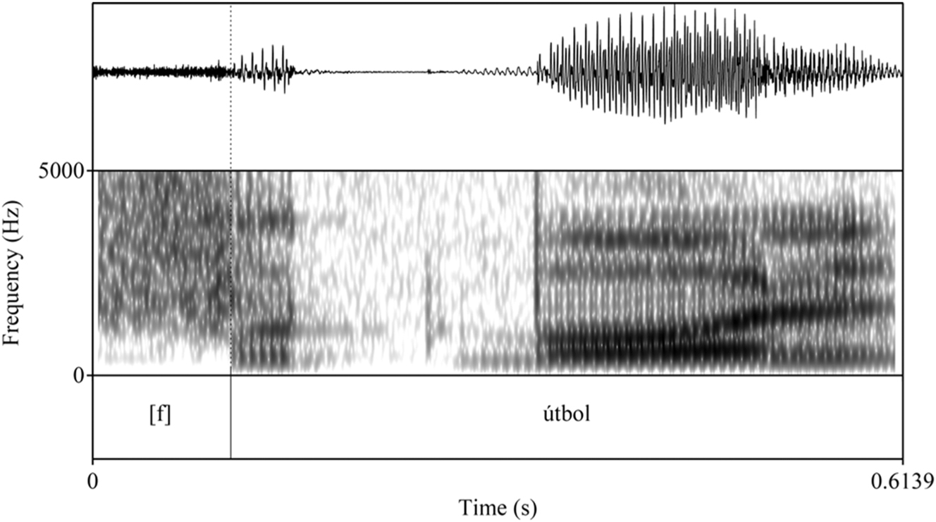 Figure 3: 
Waveform, spectrogram, and textgrid of [f] token in fútbol ‘soccer/football’.
