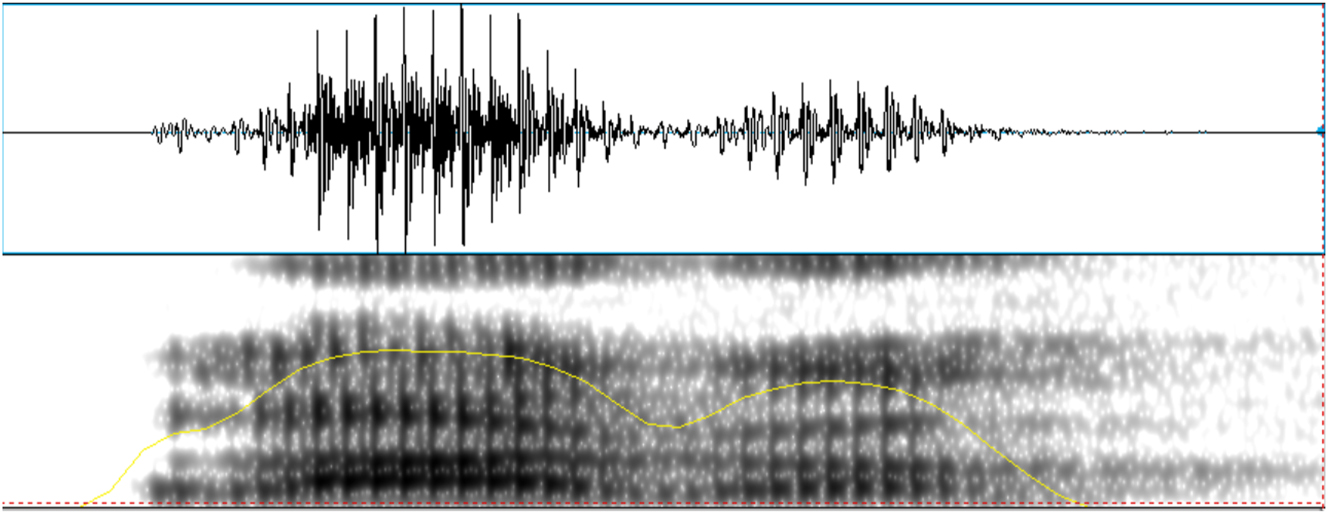 Figure 3:
Example of an approximant production of /ɡ/ in the word /ˈlaɡo/ ‘lake’ (speaker B).