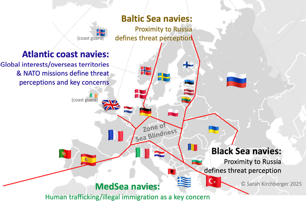 Abbildung 1: Unterschiedliche Bedrohungswahrnehmungen und maritime Sicherheitsschwerpunkte europäischer Seestreitkräfte (Marinen bzw. Küstenwachen)
Quelle: eigene Darstellung