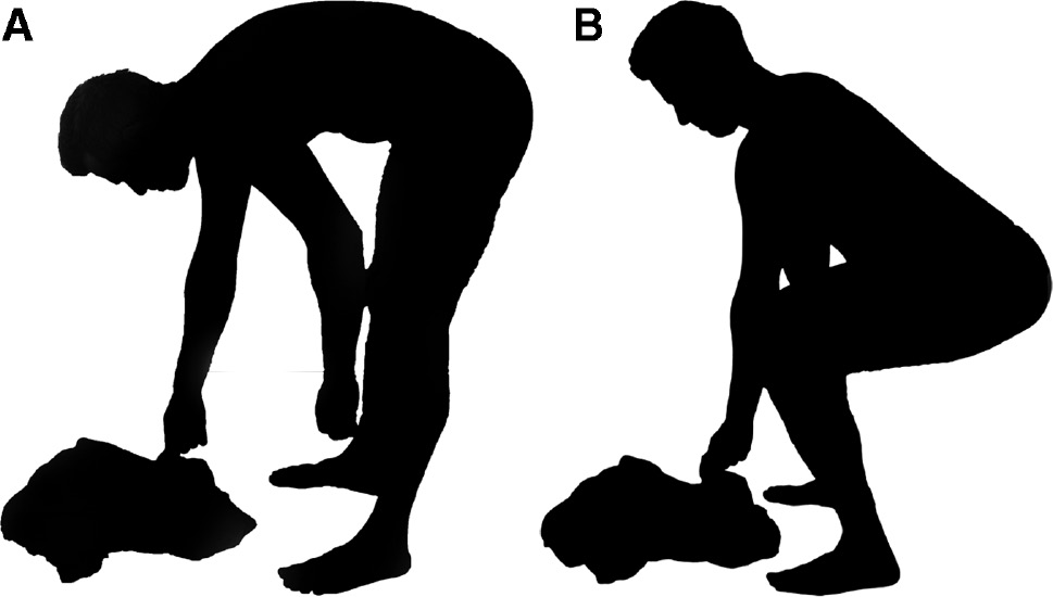 Fig. 2:
Images used for the bending and lifting safety beliefs thermometer score. (A) Round-back posture. (B) Straight-back posture.