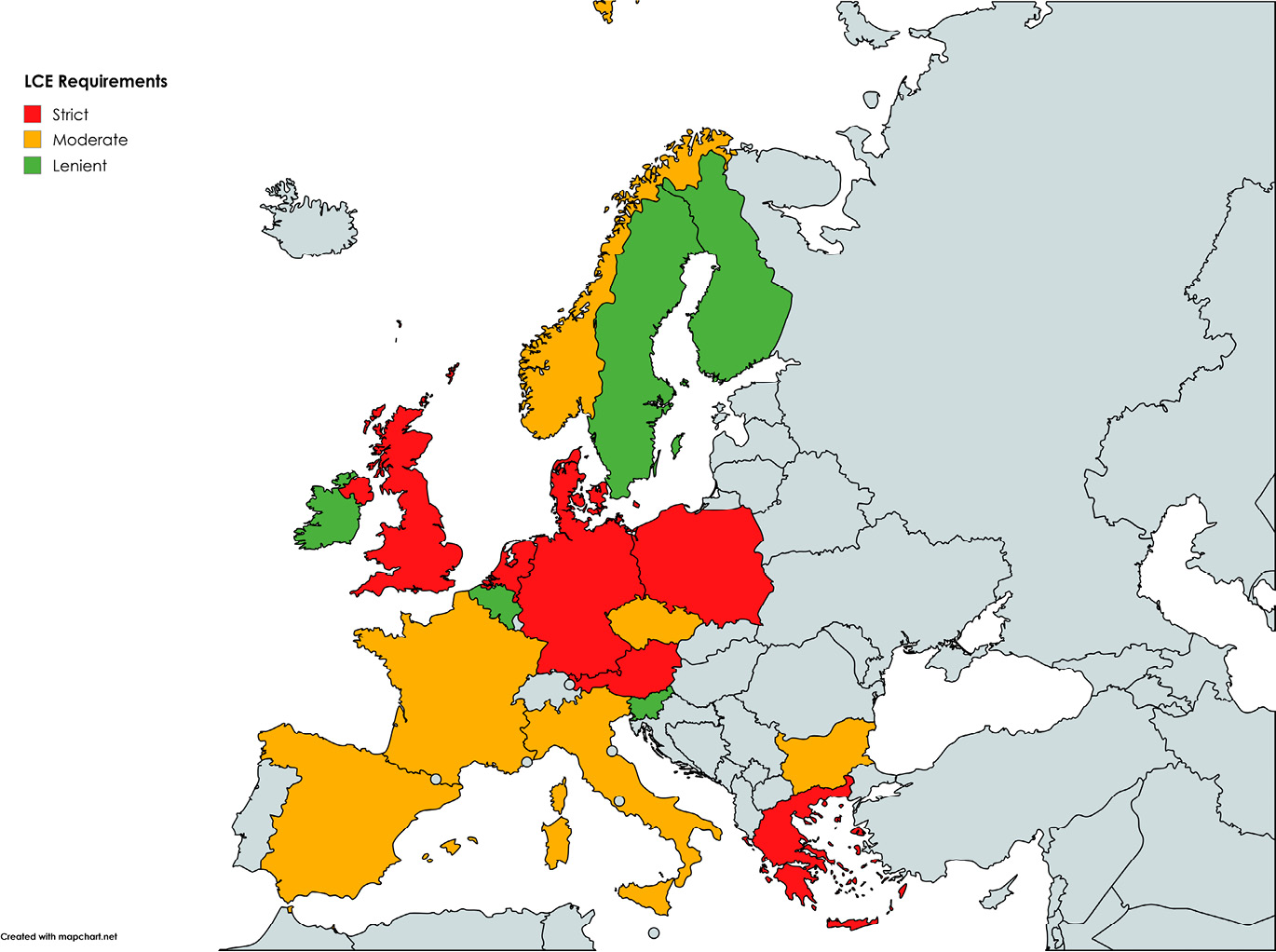 Figure 5: European map showing categorization of LCE requirements for the included countries.