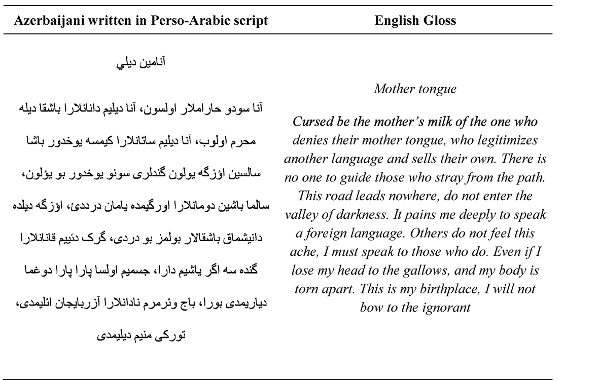 Transcription 2: Azerbaijani Instagrammer 2.