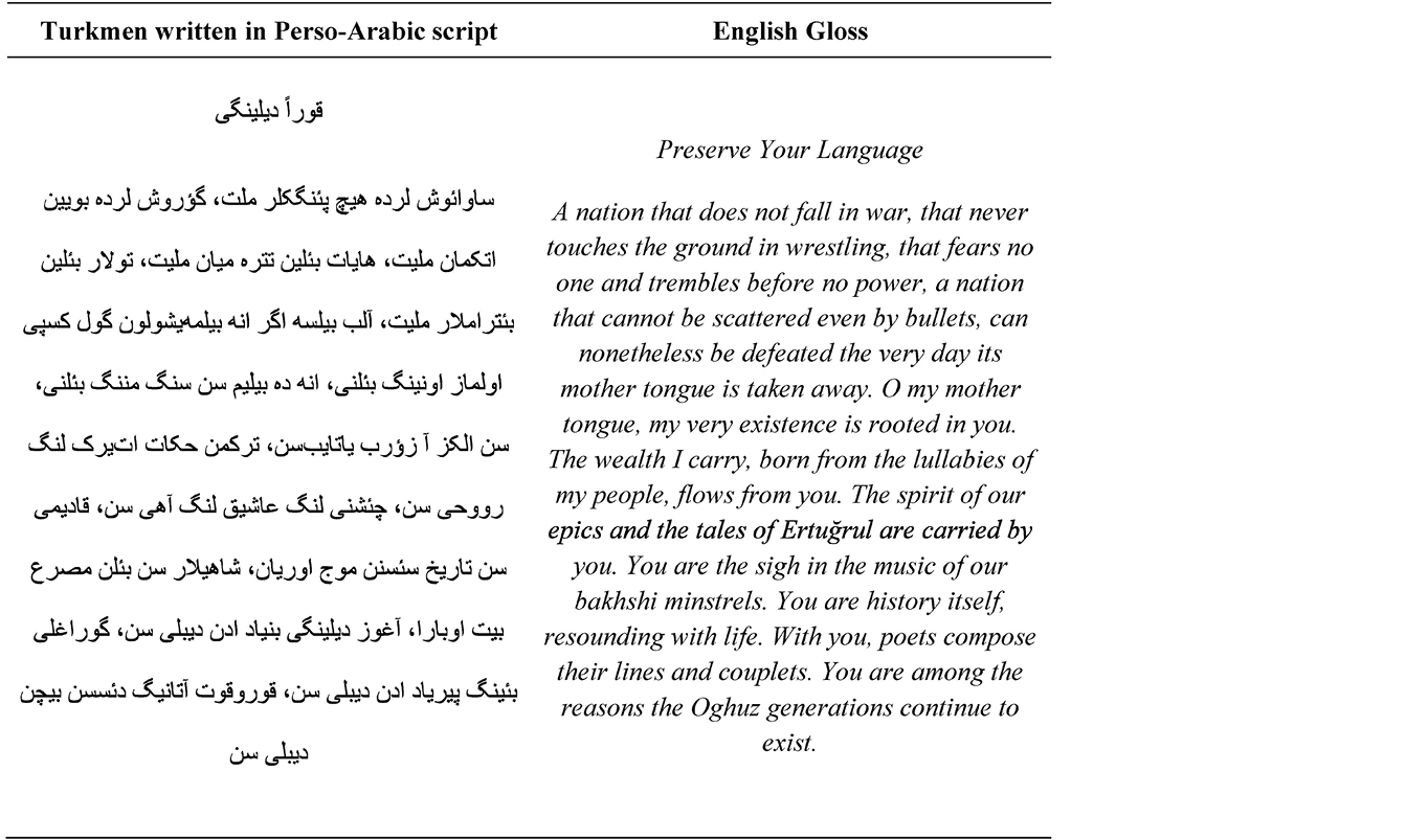 Transcription 4: Turkmen Instagrammer 4.