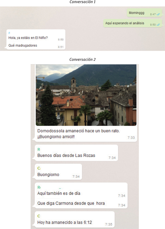 Figura 1 Secuencias de apertura.