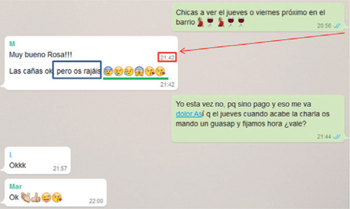 Figura 5 Conversación con iconos.