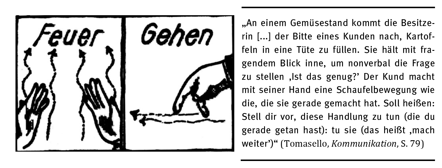 Abb. 1 Ikonische Gesten. Links in piktografischer und rechts in narrativer Darstellung.