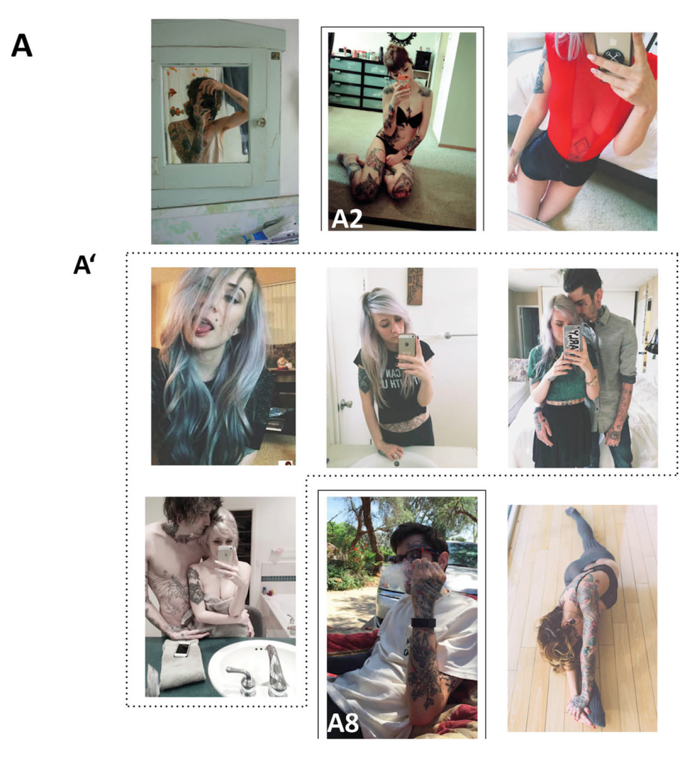 Tafel II.2 (Teil 1 von 2): Kategoriale Identifikation und axiale Verknüpfung unterschiedlicher Bildtypen. Die Darstellung dokumentiert die Rekonstruktion formaler, gegenständlicher oder thematischer Bildvariationen und Gruppen von Variationen. Dargestellt sind die drei markantesten Kategorien A, A’, B und C. Die paarweisen Einrahmungen B4/C1, B6/C3, A8/B2 und B1/A2 (Tafel II.3) geben einige auf signifikanten Ähnlichkeitsbeziehungen beruhende axiale Verknüpfungen zwischen diesen Katagorien wieder.