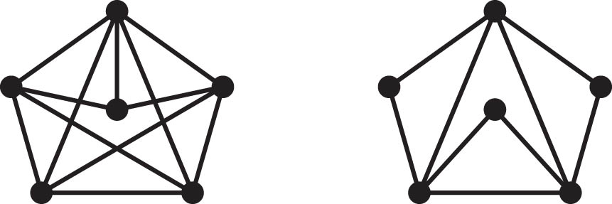 Figure 4 
               Graphs realizing 
                     
                        
                        
                           
                              
                                 S
                              
                              
                                 
                                    
                                       
                                          {
                                          
                                             1
                                             ,
                                             2
                                          
                                          }
                                       
                                    
                                    
                                       6
                                    
                                    
                                       6
                                    
                                 
                              
                           
                        
                        {S}_{{\left\{1,2\right\}}_{6}^{6}}
                     
                   and 
                     
                        
                        
                           
                              
                                 S
                              
                              
                                 
                                    
                                       
                                          {
                                          
                                             1
                                             ,
                                             4
                                          
                                          }
                                       
                                    
                                    
                                       6
                                    
                                    
                                       6
                                    
                                 
                              
                           
                        
                        {S}_{{\left\{1,4\right\}}_{6}^{6}}
                     
                  , respectively.
            