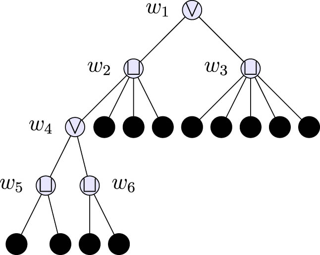 Figure 16 
               The cotree 
                     
                        
                        
                           
                              
                                 T
                              
                              
                                 G
                              
                           
                           .
                        
                        {T}_{G}.
                     
                  
               
            
