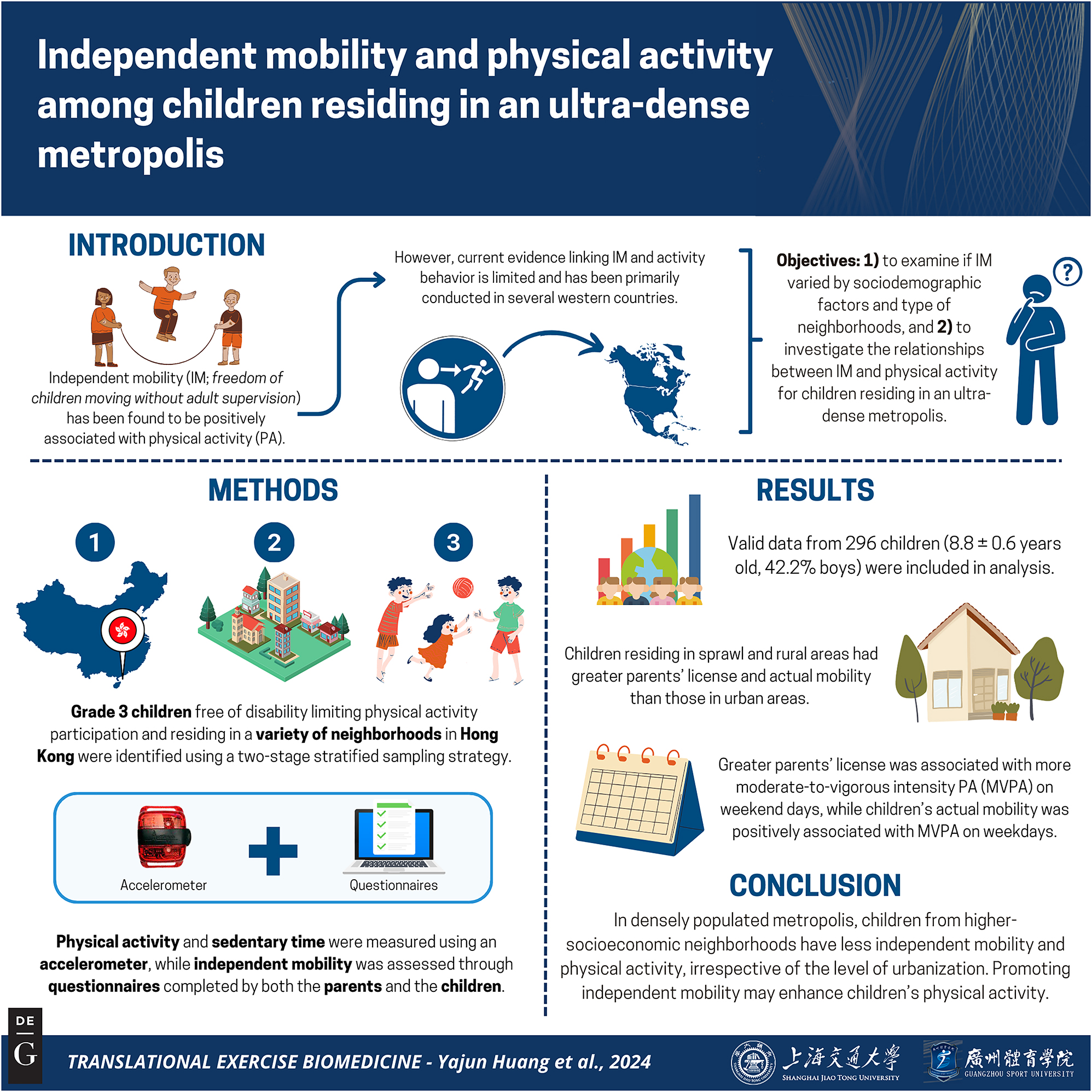 Vorschaubild aus dem Artikel