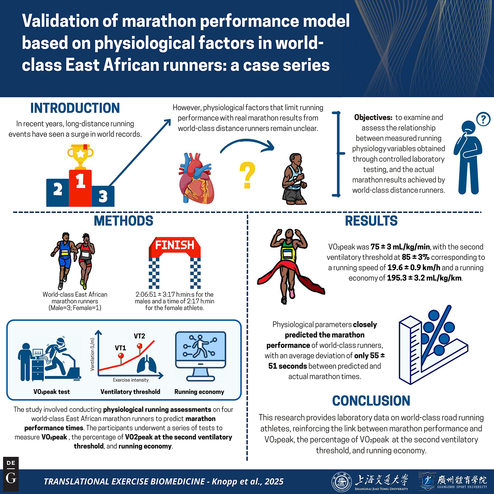 Vorschaubild aus dem Artikel