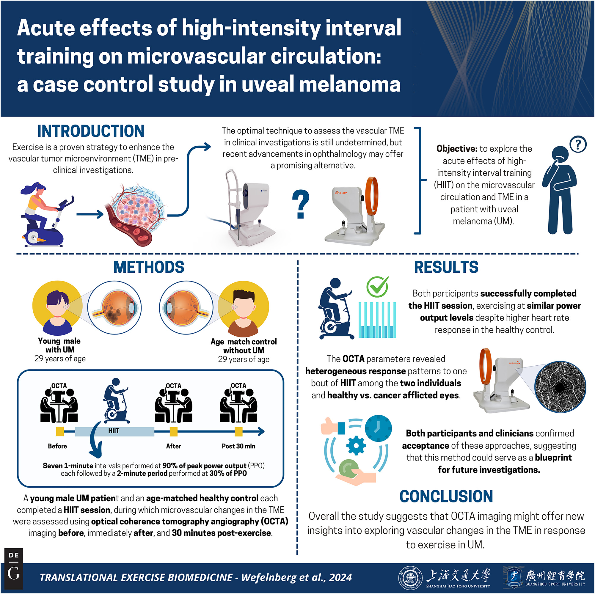 Vorschaubild aus dem Artikel