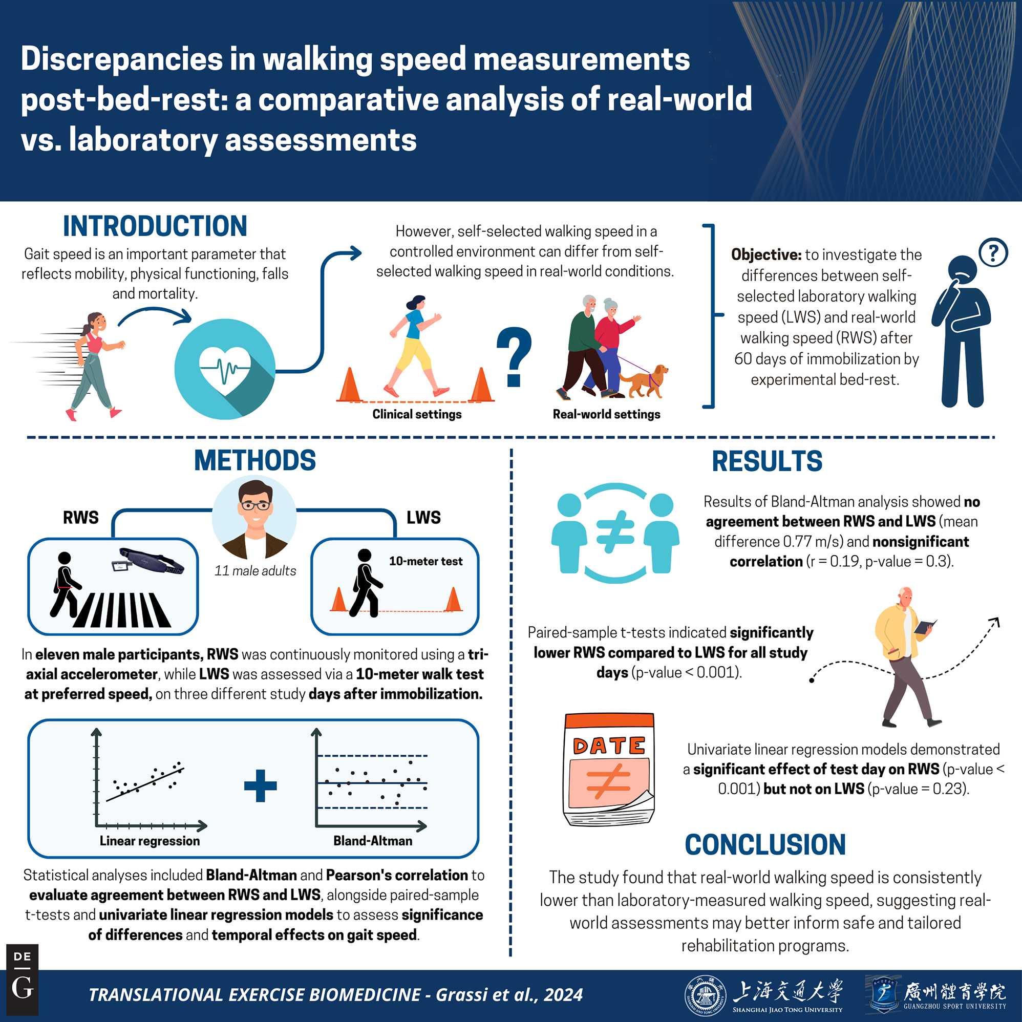 Vorschaubild aus dem Artikel