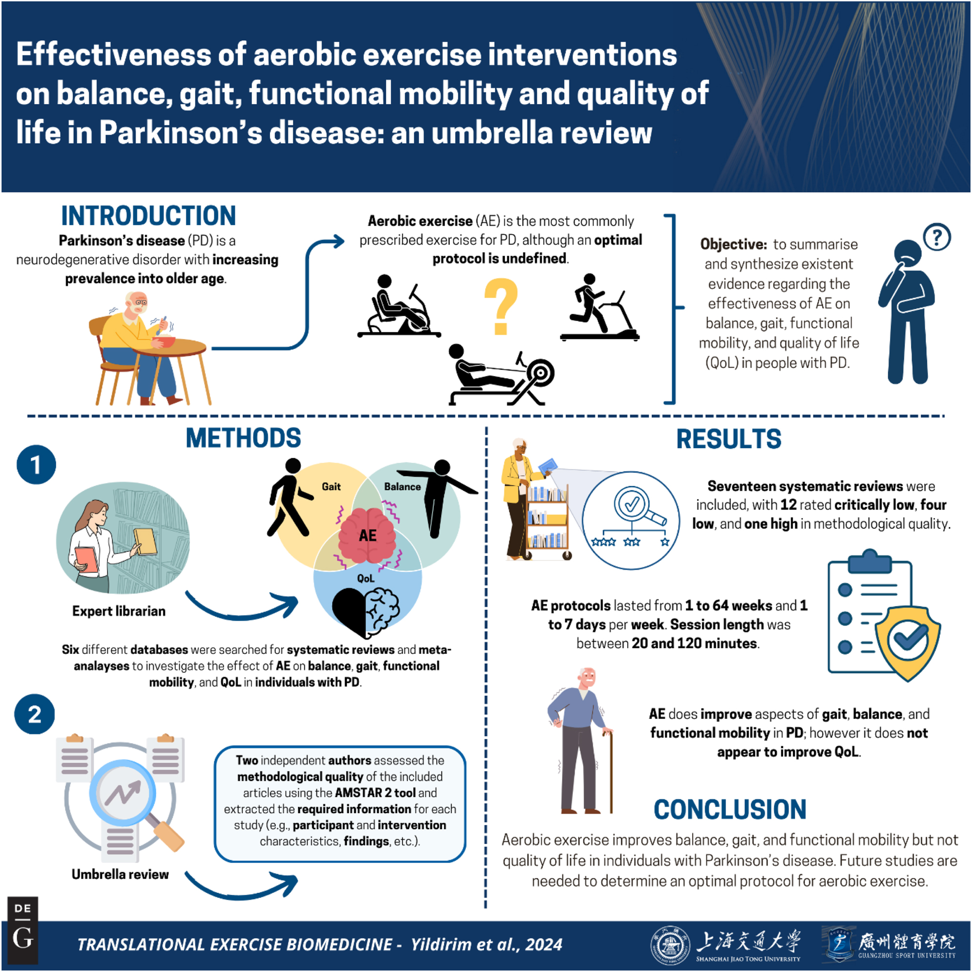 Vorschaubild aus dem Artikel