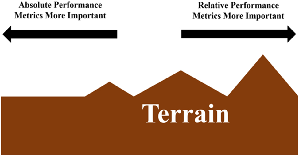 Vorschaubild aus dem Artikel