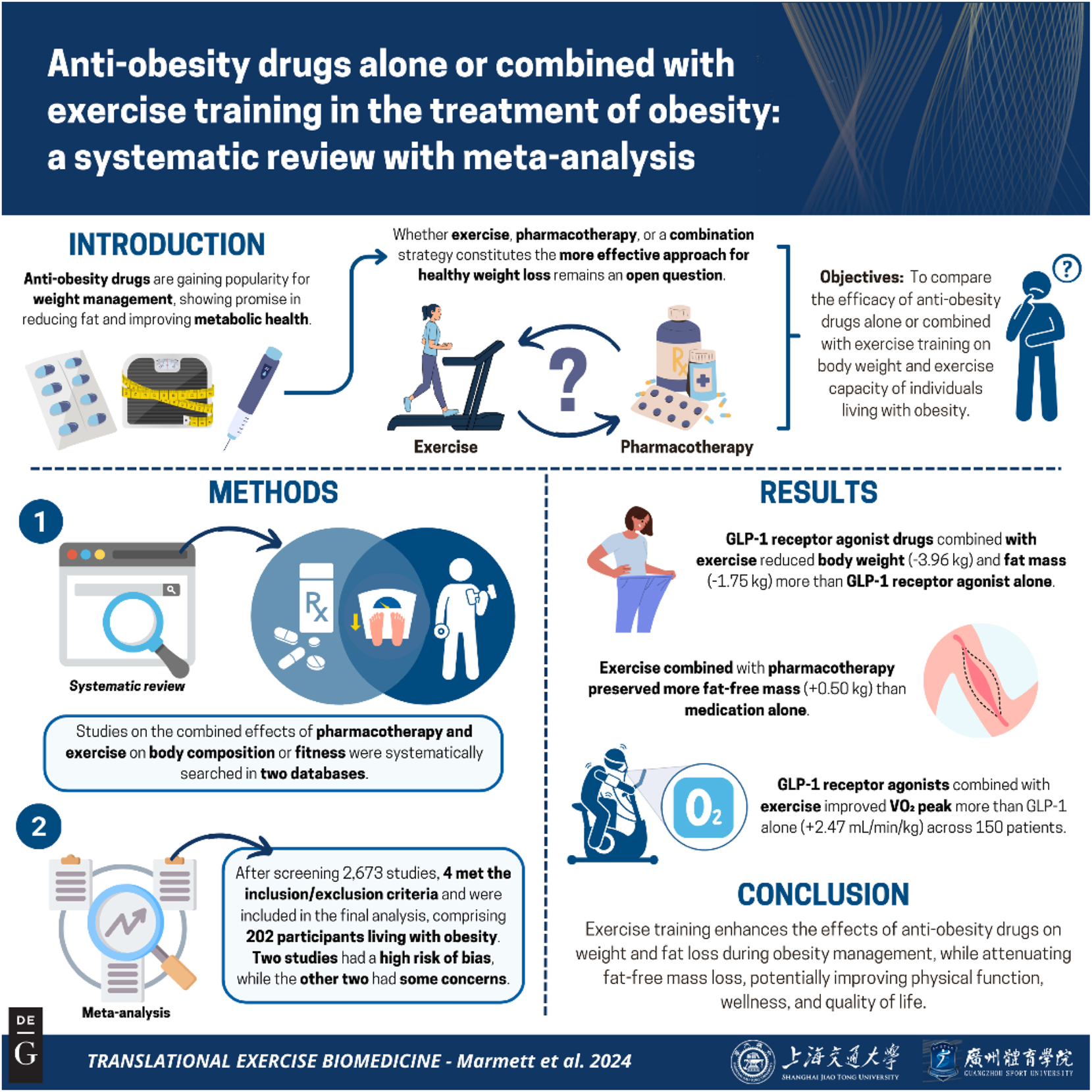 Vorschaubild aus dem Artikel