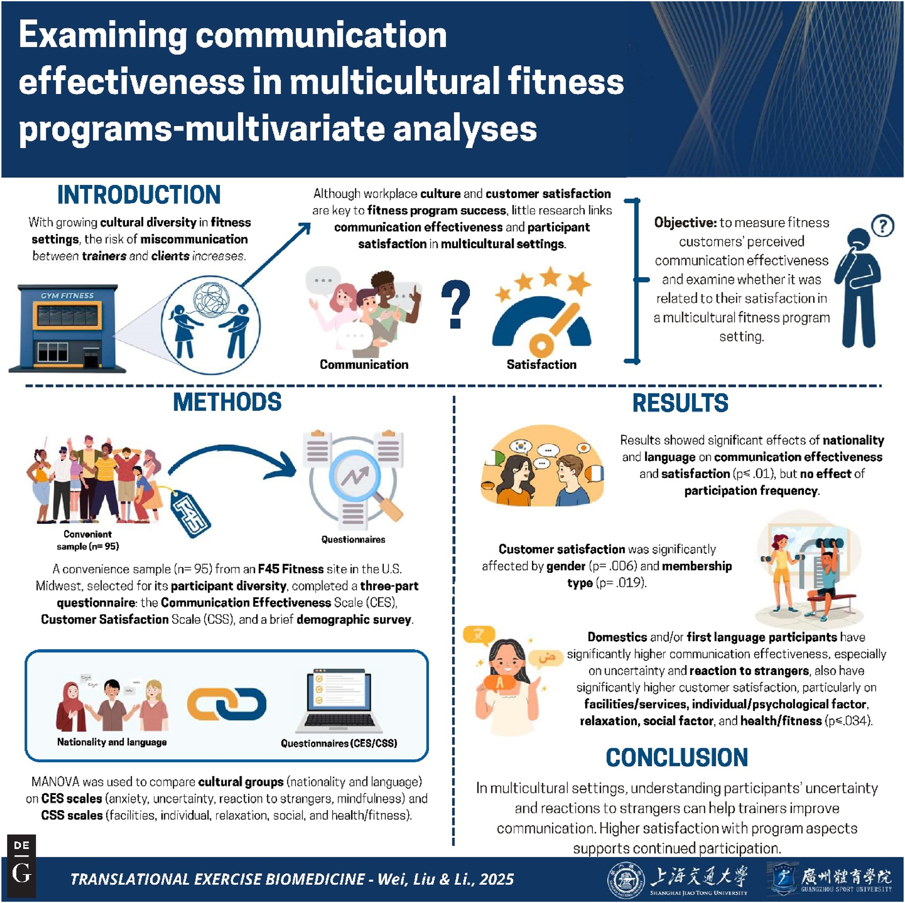 Vorschaubild aus dem Artikel