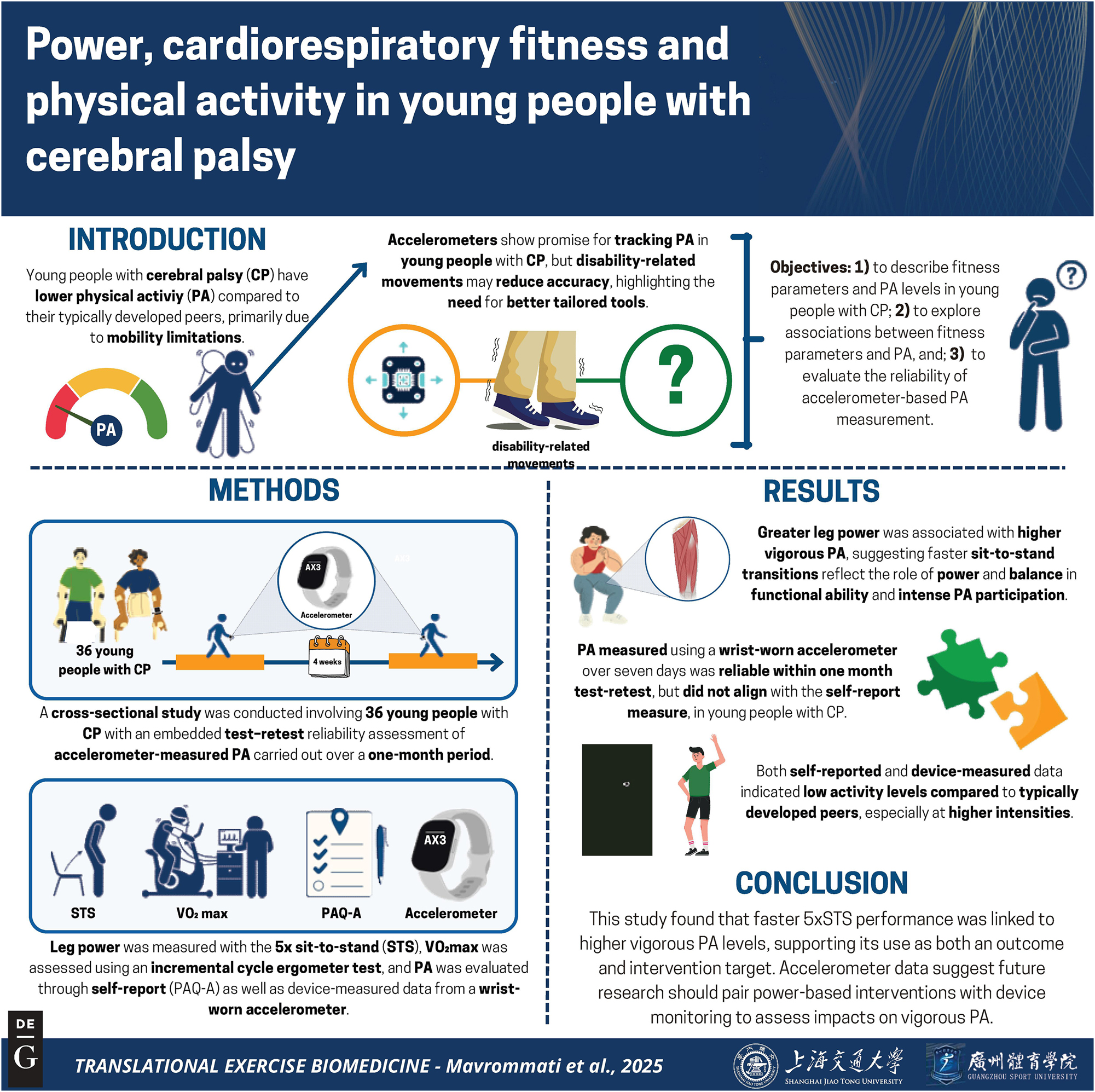Vorschaubild aus dem Artikel