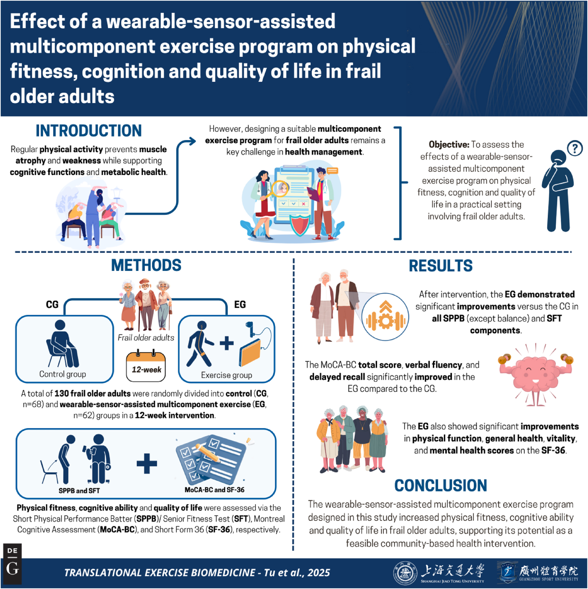 Vorschaubild aus dem Artikel