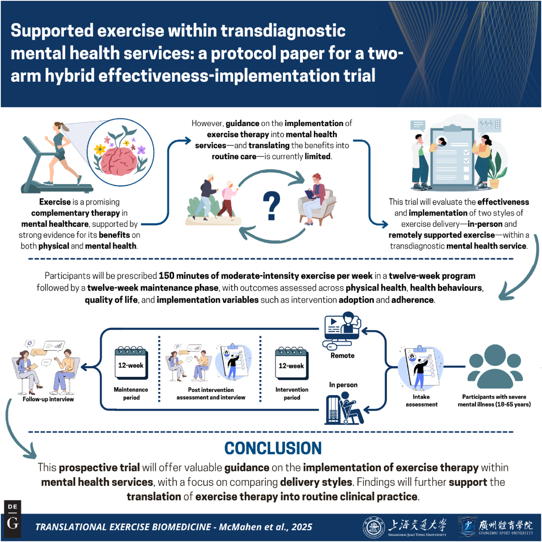 Vorschaubild aus dem Artikel