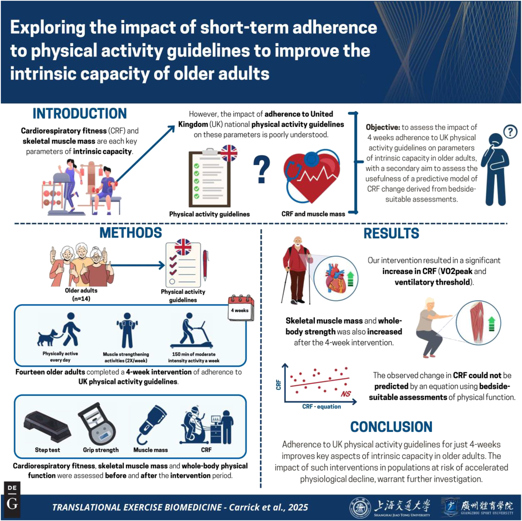 Vorschaubild aus dem Artikel