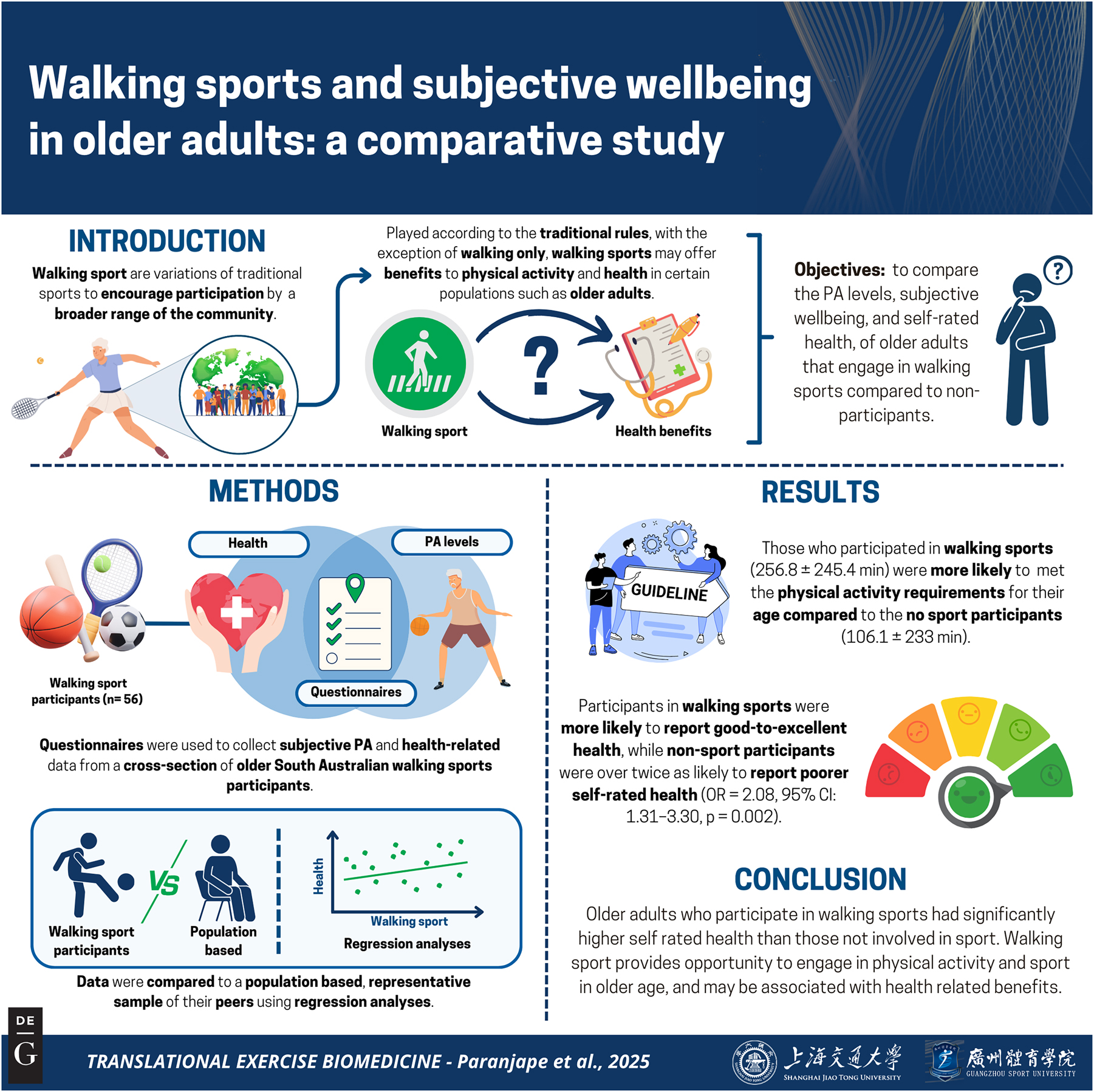 Vorschaubild aus dem Artikel