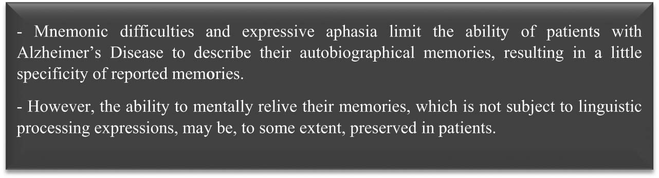 Figure 1
The “authentic subjective experience” account.