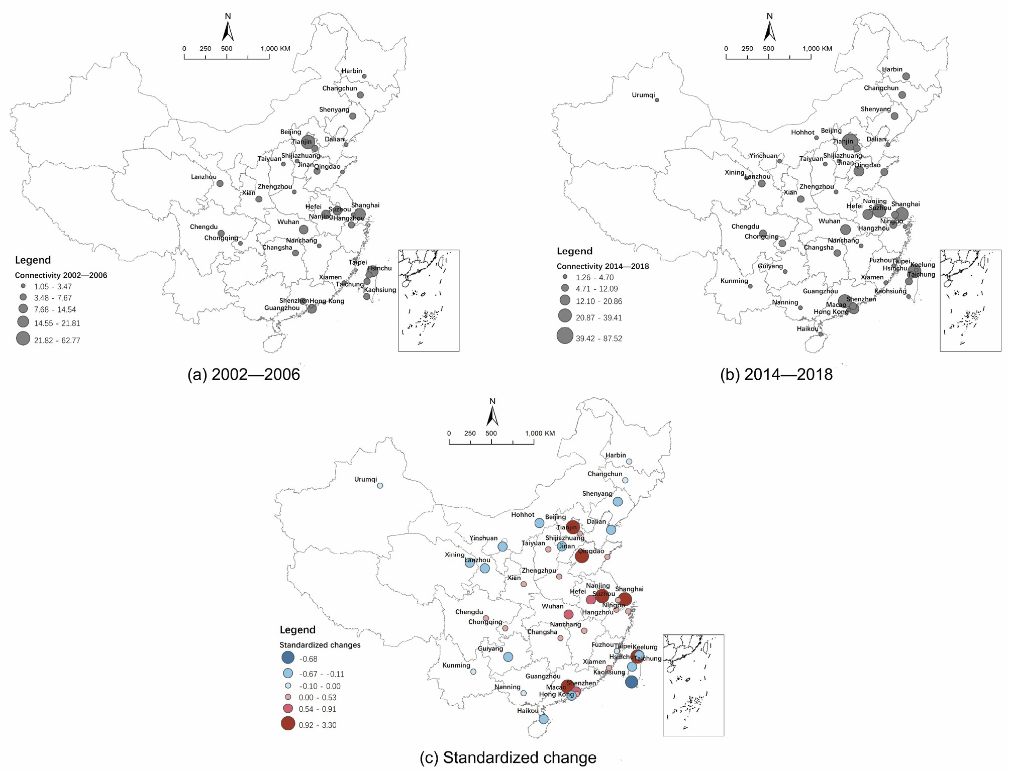 Figure 2: Distribution of cities’ degree centrality and standardized change in Chinese urban system