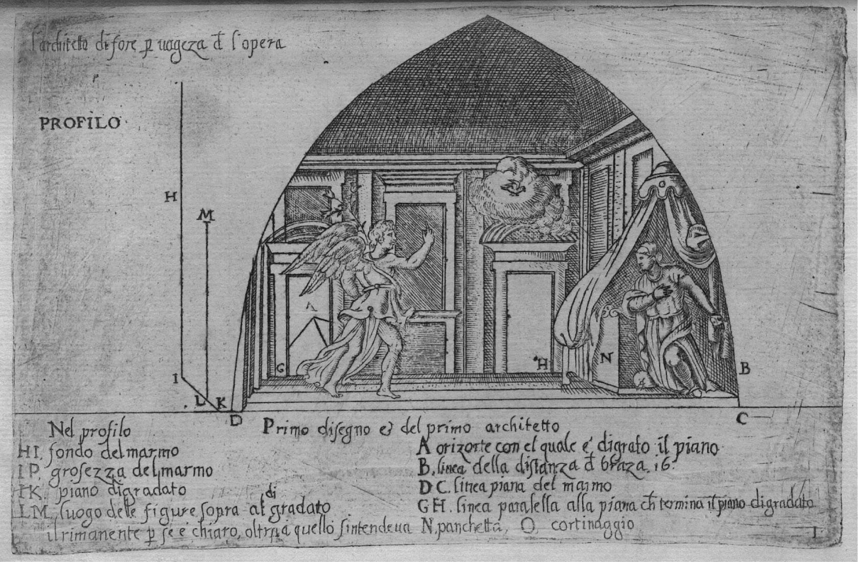 2 Interprétation du schéma de perspective dans le bas-relief de l’Annonciation sculpté d’après un dessin de Vicenzo Seregni, gravure sur cuivre dans Martino Bassi, Dispareri in materia d’architettura, e perspettiva, Brescia 1572, pl. 1. Zurich, ETH-Bibliothek, Rar 1813