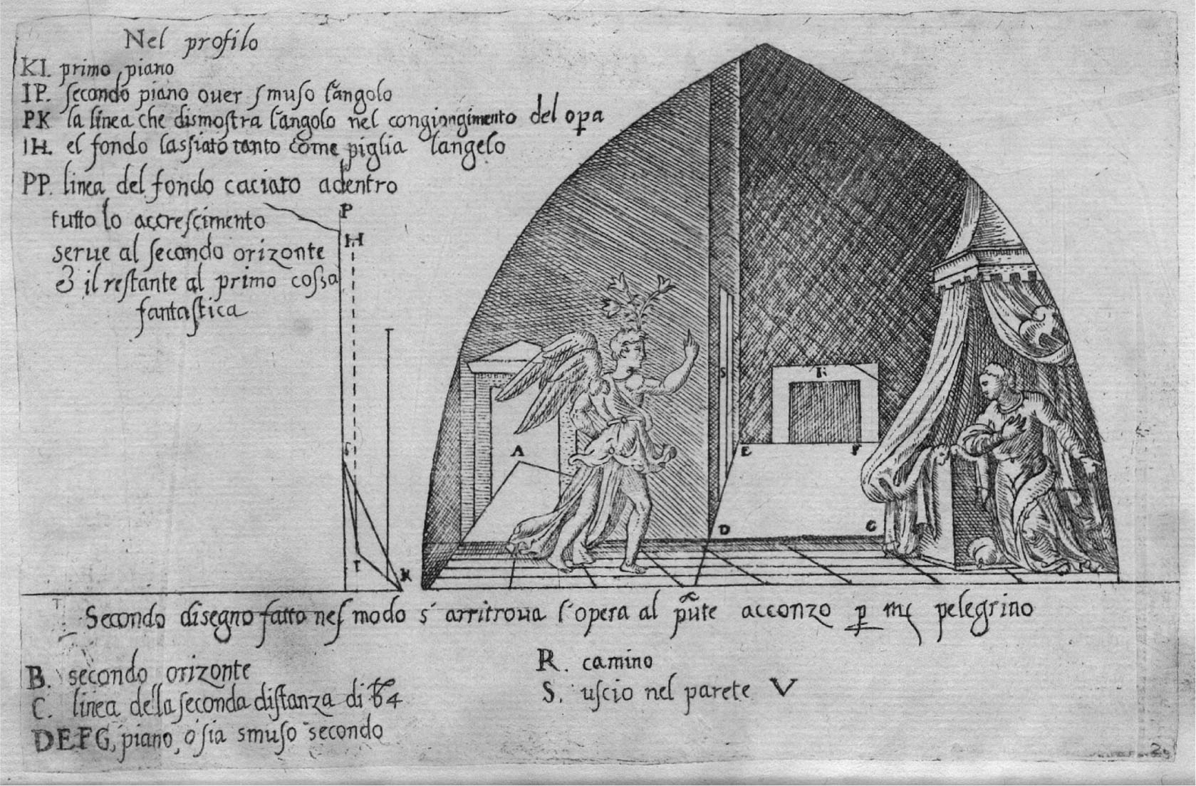 3 Interprétation du schéma de perspective dans le bas-relief de l’Annonciation corrigé d’après un dessin de Pellegrino Tibaldi, gravure sur cuivre dans Martino Bassi, Dispareri in materia d’architettura, e perspettiva, Brescia 1572, pl. 2. Zurich, ETH-Bibliothek, Rar 1813
