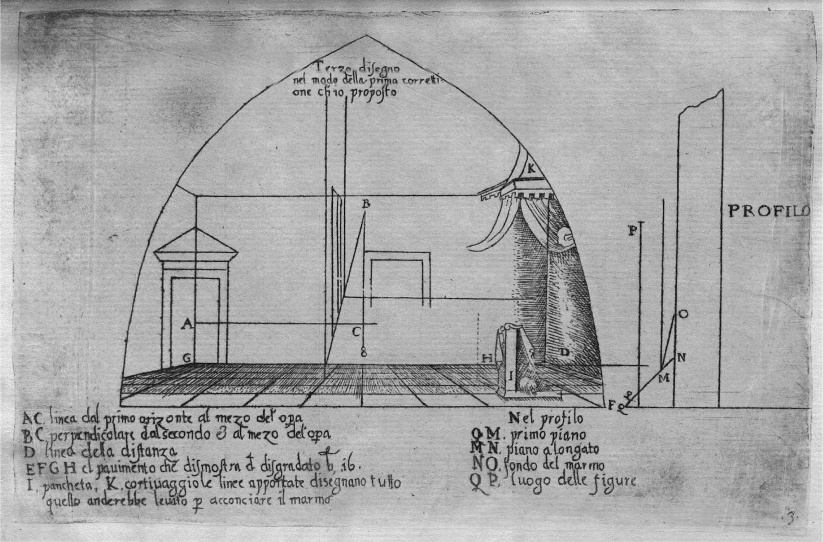 4 Premier schéma de perspective proposé par Bassi pour rectifier le bas-relief de l’Annonciation, gravure sur cuivre dans Martino Bassi, Dispareri in materia d’architettura, e perspettiva, Brescia 1572, pl. 3. Zurich, ETH-Bibliothek, Rar 1813
