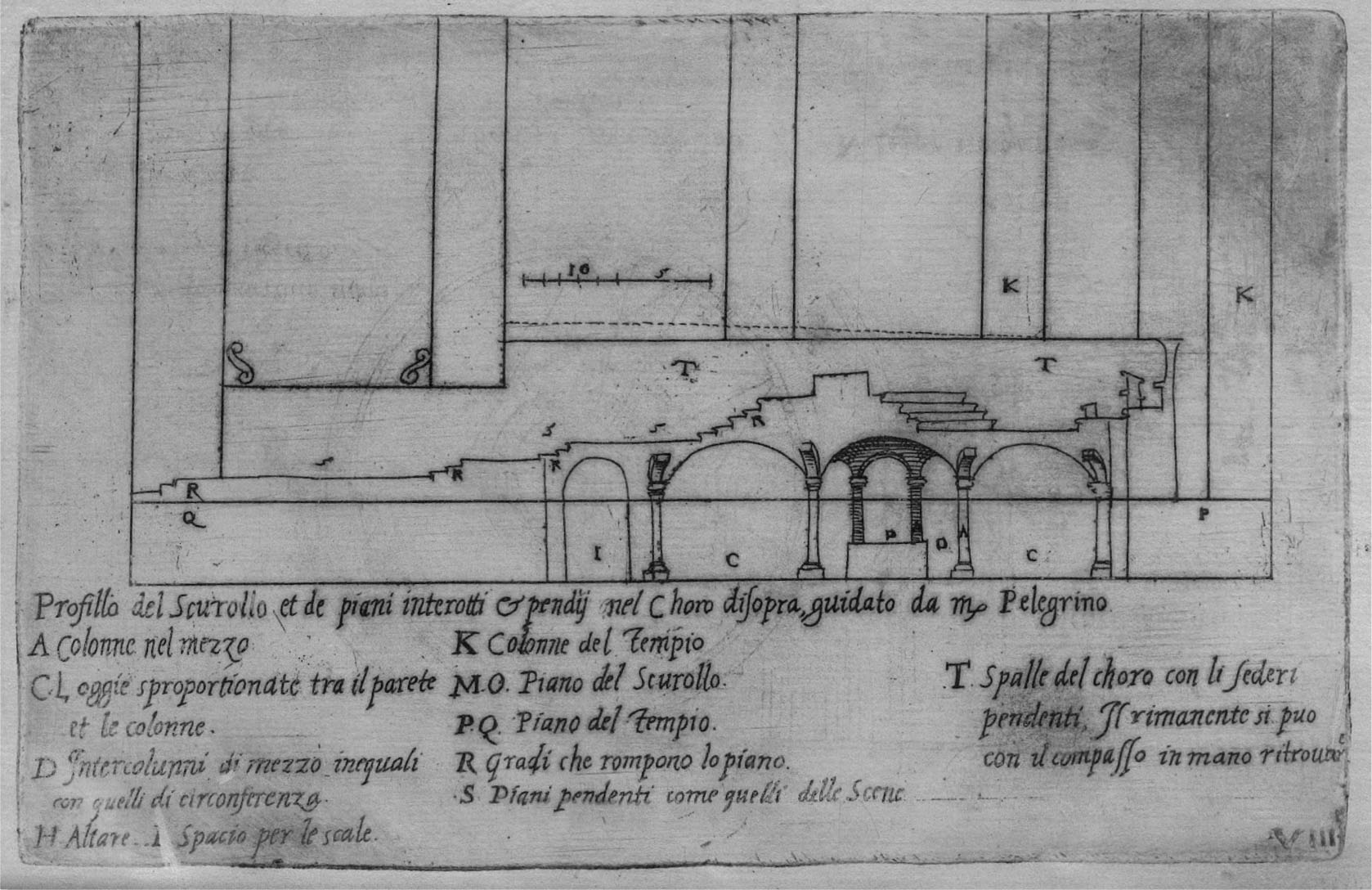 7 Coupe longitudinale sur la crypte et le chœur du Dôme de Milan, gravure sur cuivre dans Martino Bassi, Dispareri in materia d’architettura, e perspettiva, Brescia 1572, pl. 8. Zurich, ETH-Bibliothek, Rar 1813