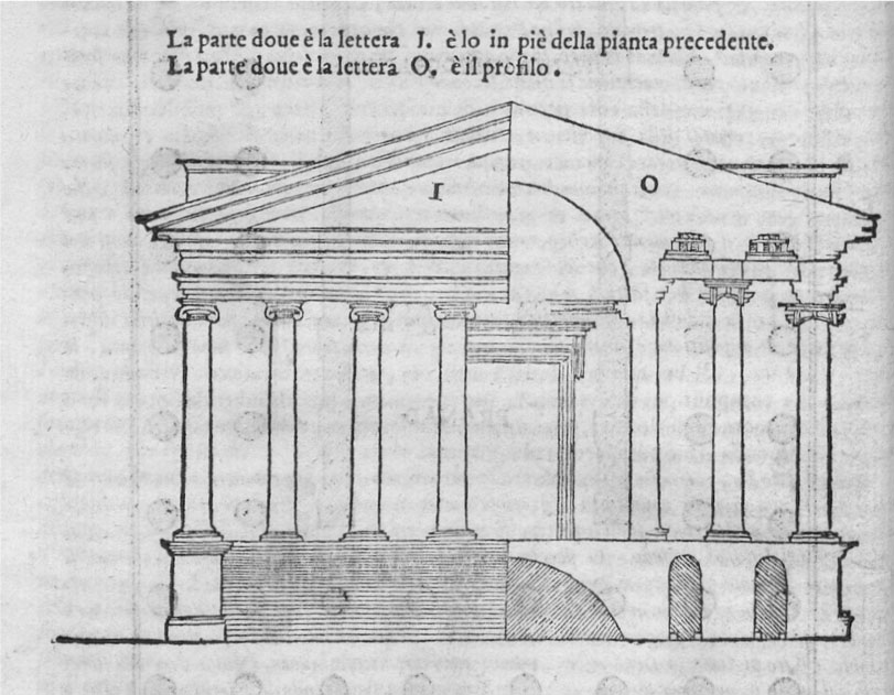 18 Andrea Palladio, Profil (sciografia), troisième aspect (idée, représentation) de la disposition architecturale, gravure sur bois dans Vitruve, I dieci libri dell’architettura, trad. et éd. Daniele Barbaro, Venise 1567, f. 32. Zurich, ETH-Bibliothek, Rar 6731